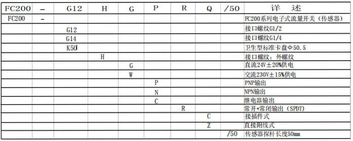 電子式流量開關(guān)選型表