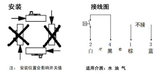 防爆型流量開關(guān)選型表